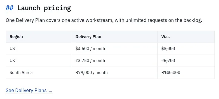 Scrums.com launch pricing table: US $4,500/month, was $8,000
