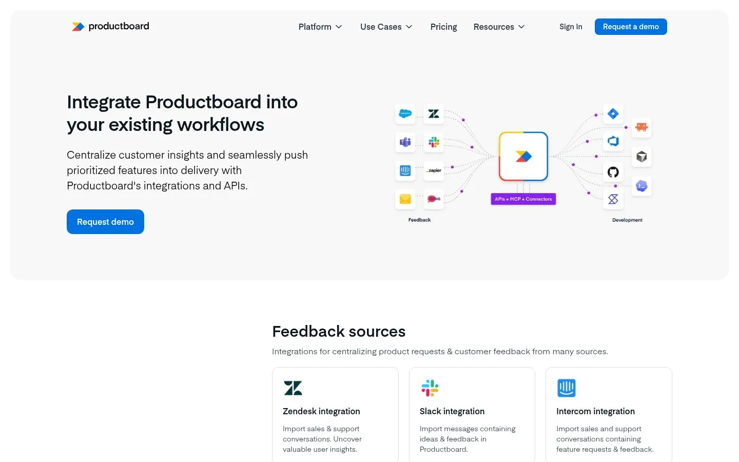 Productboard