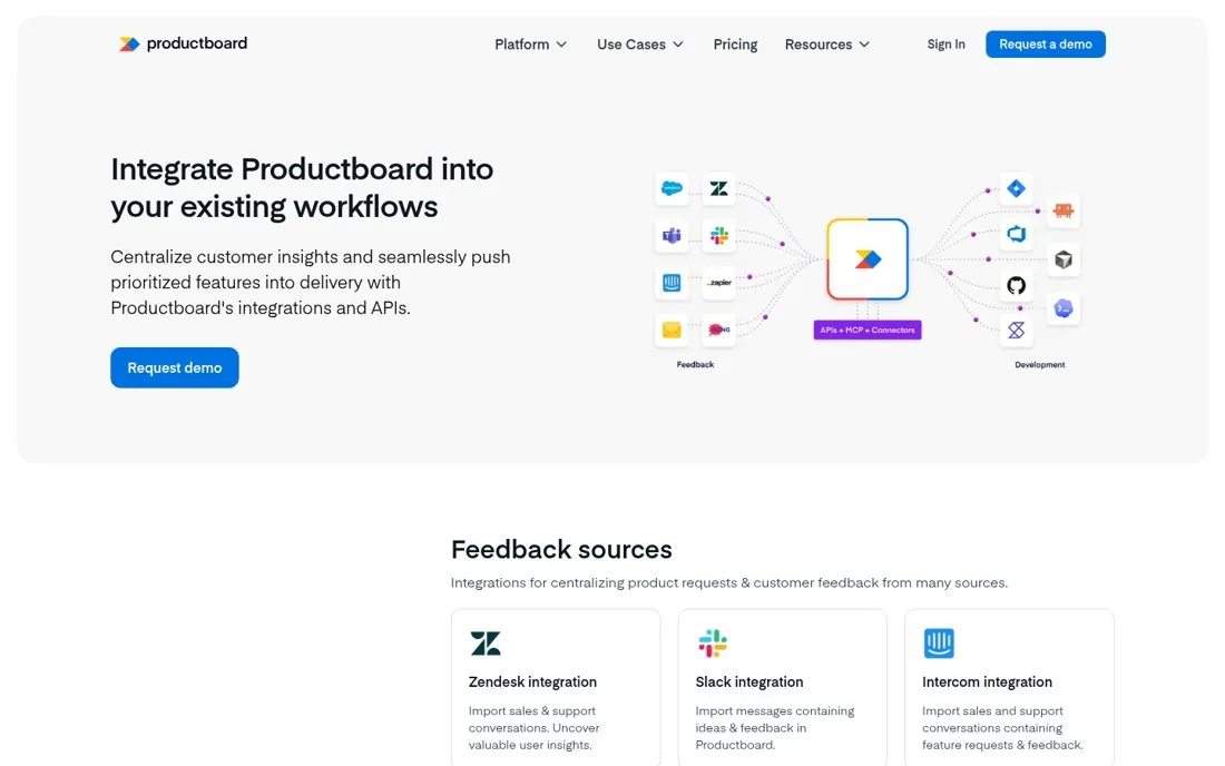 Draw how data flows in and out