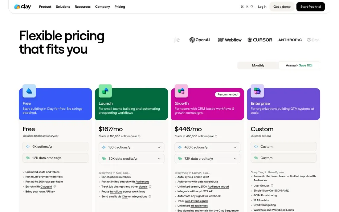 Put logos next to your prices