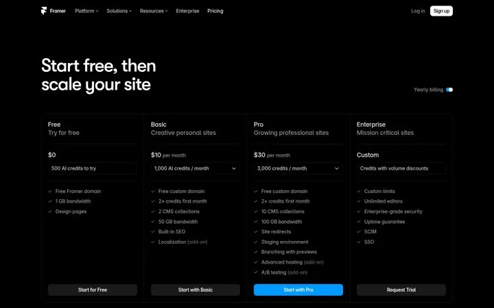 Put the path in the pricing headline