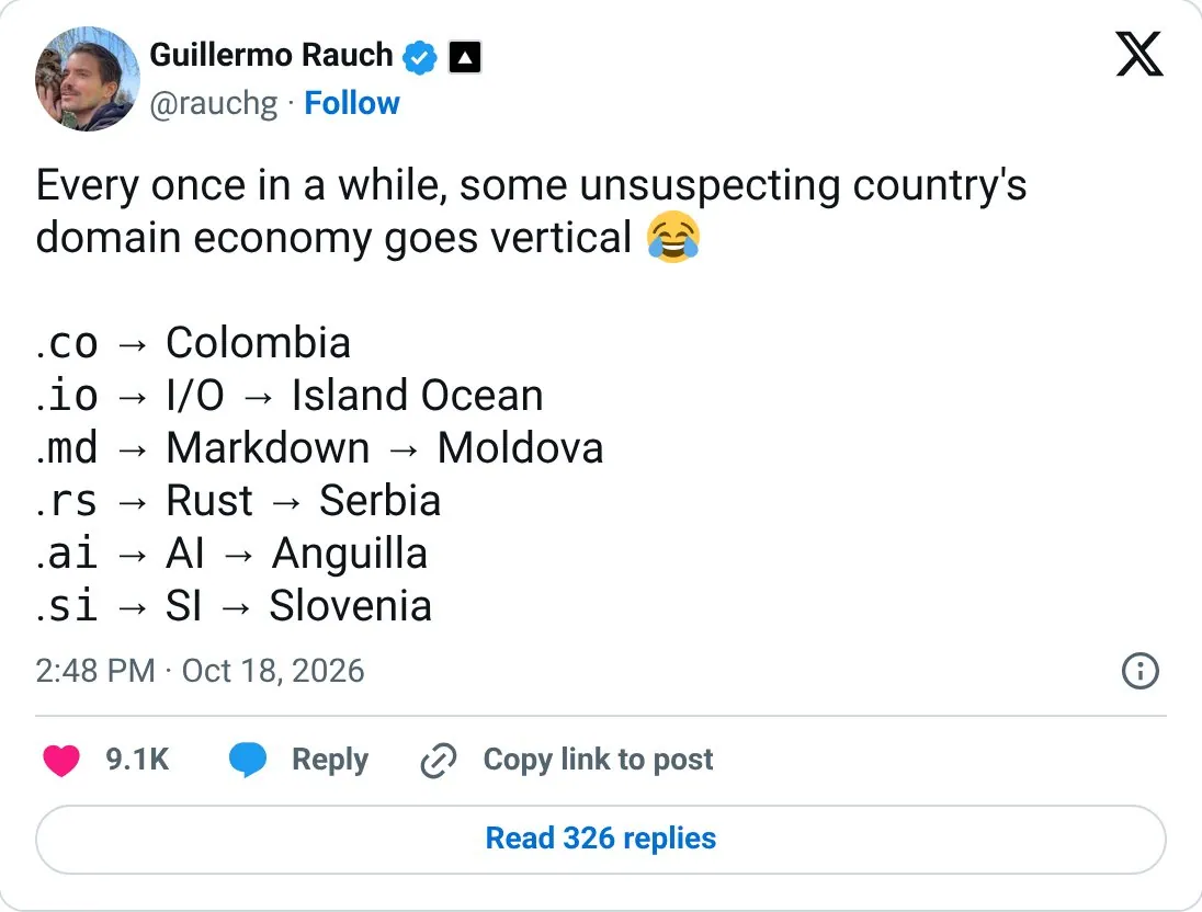 Share a fun fact list people want to pass on