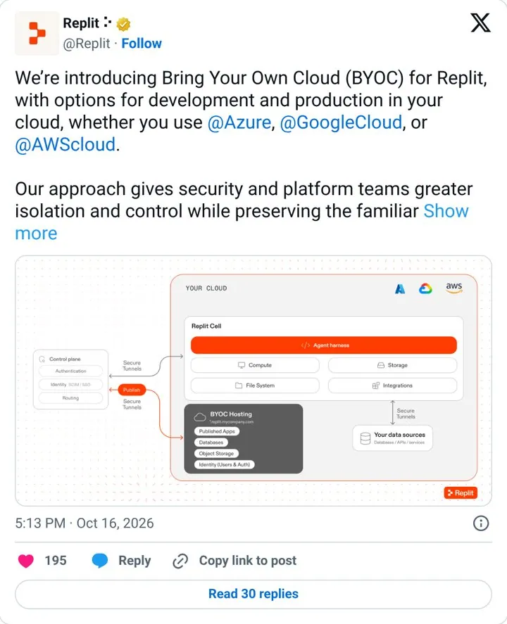 Name every cloud your buyer might run